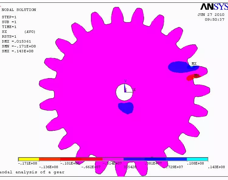 ansys圆柱面分成了两部分